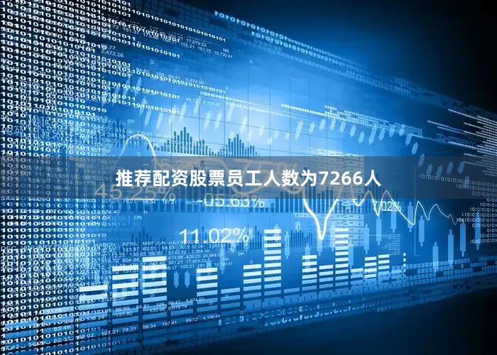 推荐配资股票员工人数为7266人